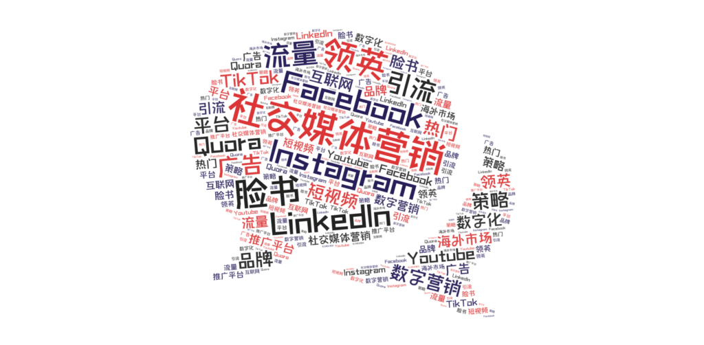eviom social media marketing